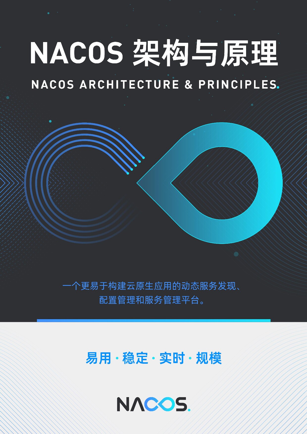 NACOS架构与原理